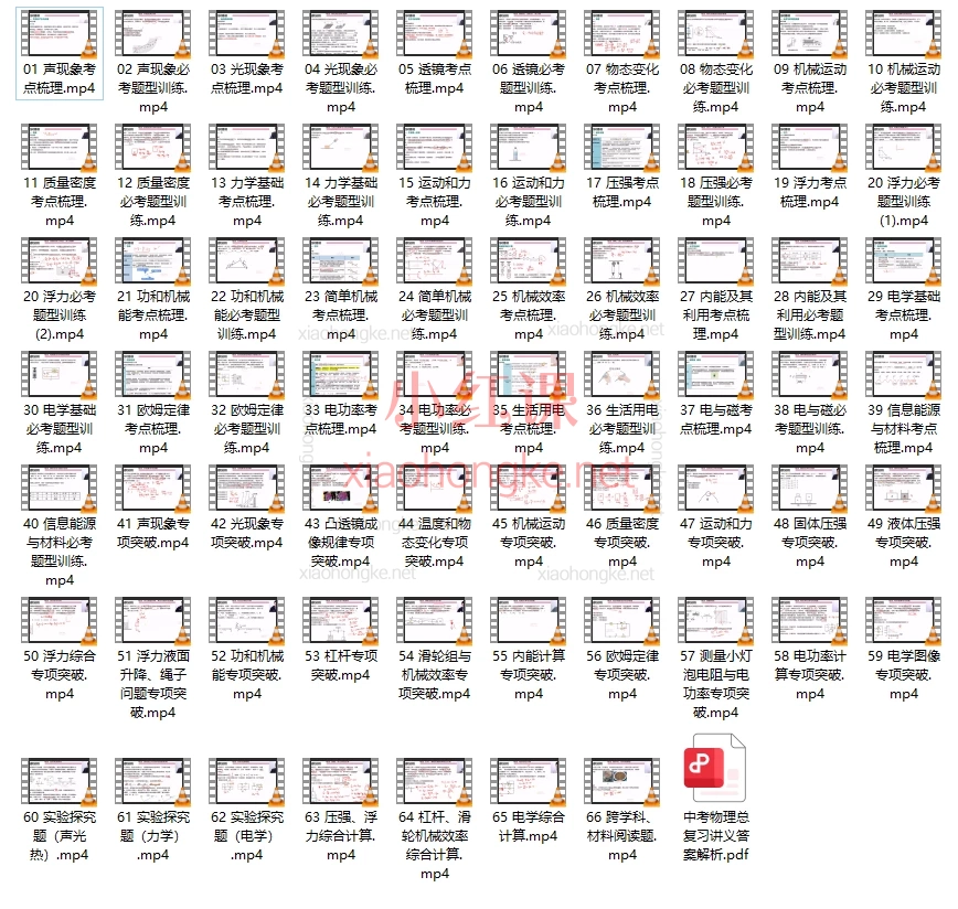 罗老师中考总复习课程