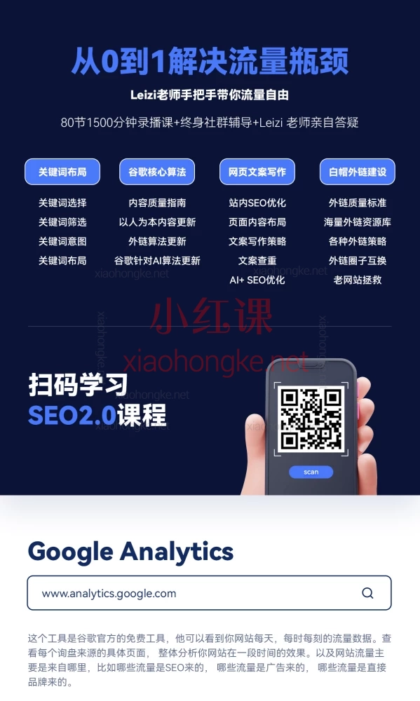 苏州雷子leizi站内seo优化清单+运营工具清单，免费分享