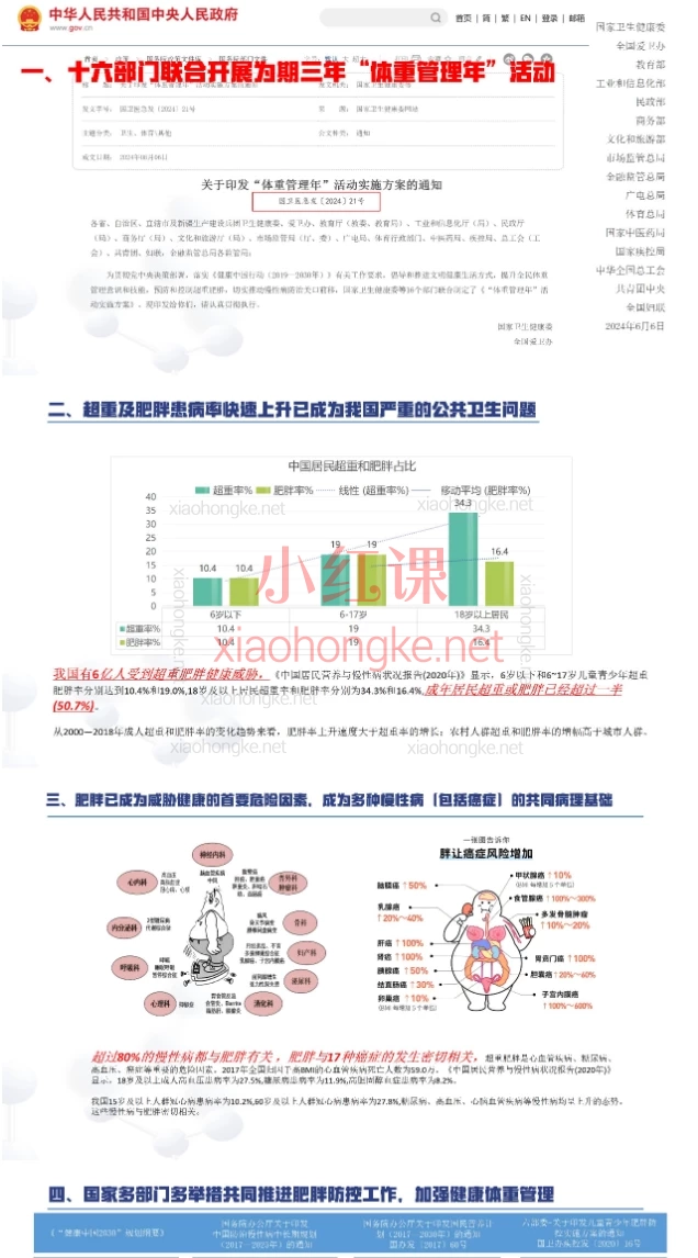 2025年体重管理技能培训，体重管理技能培训平台