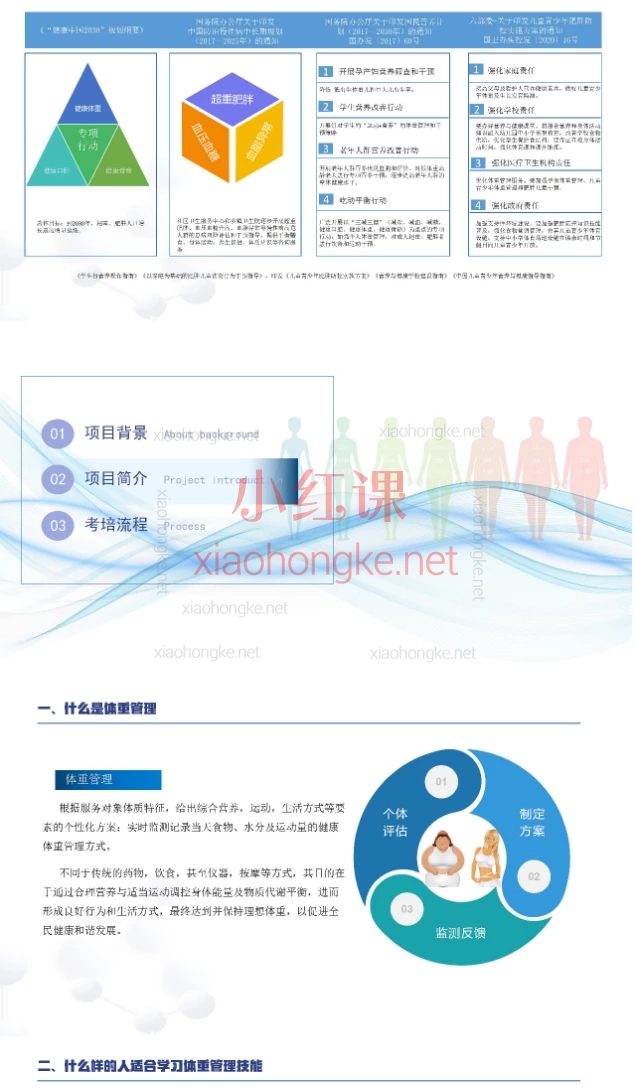 2025年体重管理技能培训，体重管理技能培训平台
