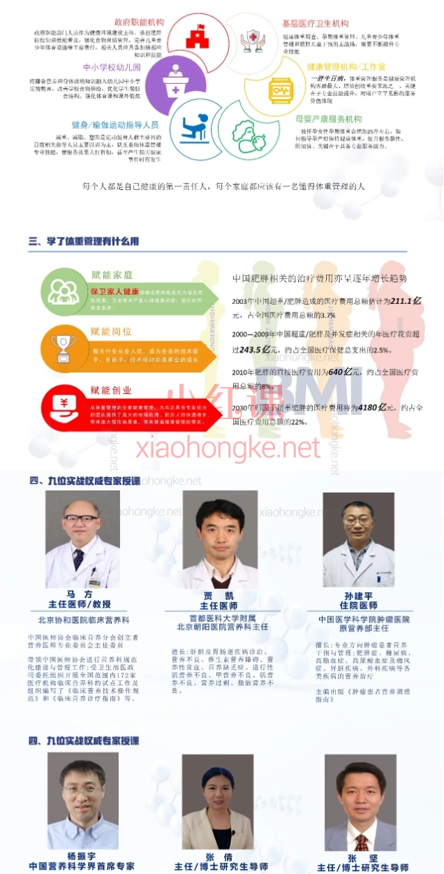 2025年体重管理技能培训，体重管理技能培训平台
