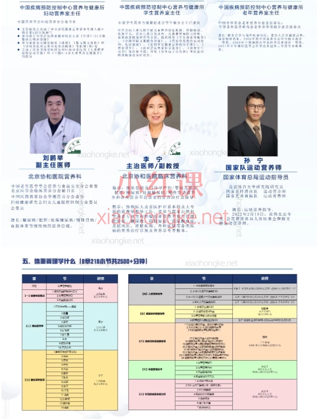 2025年体重管理技能培训,体重管理技能培训平台