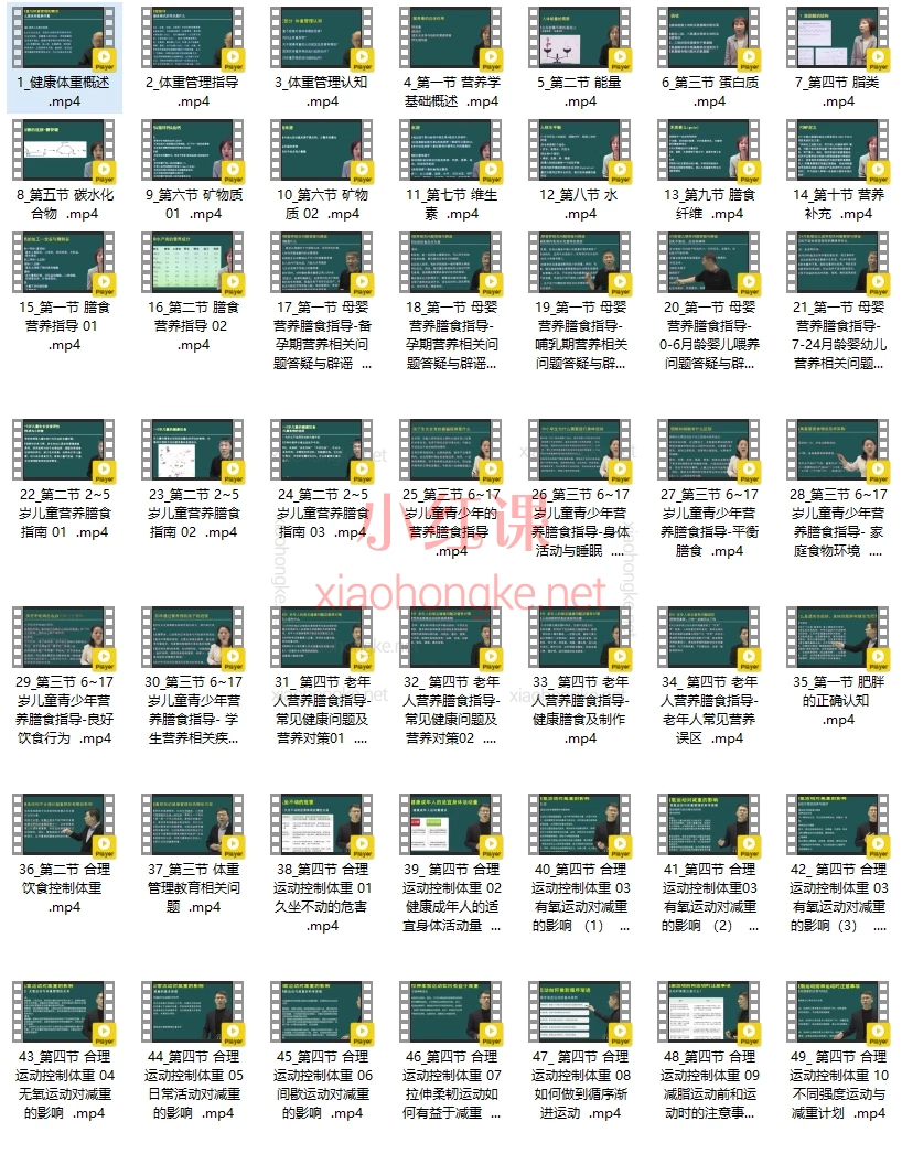 2025年体重管理技能培训，体重管理技能培训平台