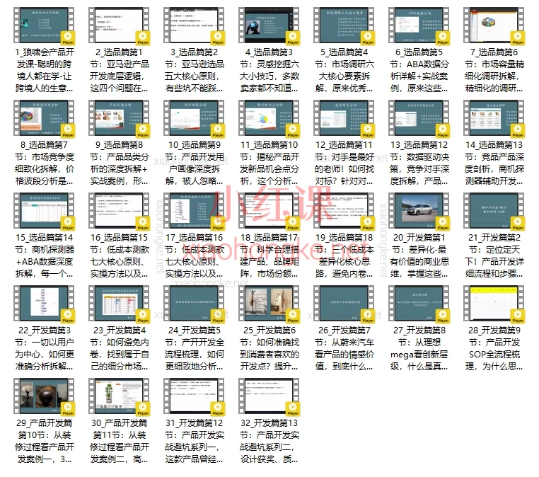 狼啸会敏哥亚马逊产品开发课,调研篇+思维篇+开发系列