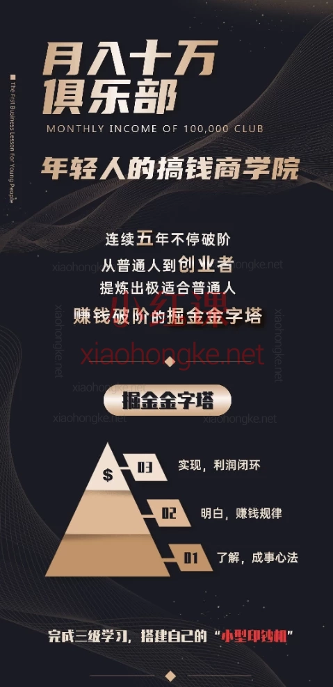 杯子Glass杯子商业课，月入十万俱乐部