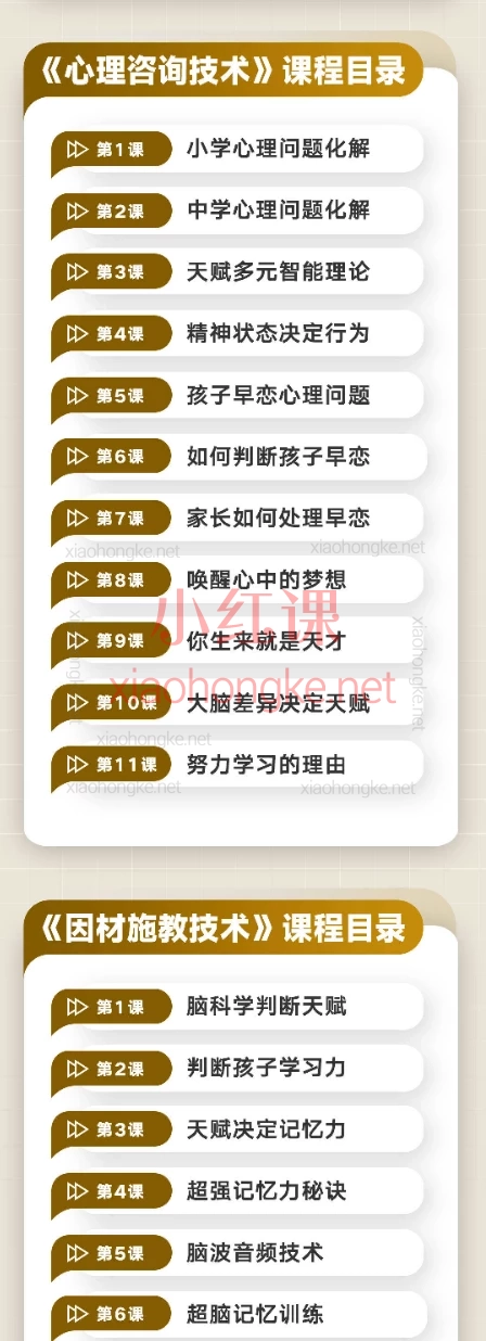 行者天赋妈妈学霸圈全套技术课程，从天赋觉醒到高效学习的脑科学之旅
