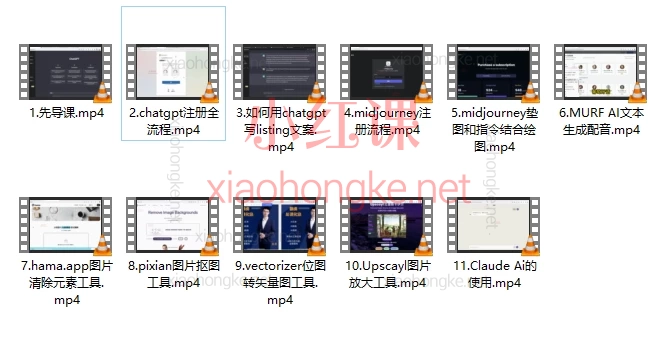 卧虎亚马逊AI进化岛，了解前沿Chatgpt Midjourney资讯，应用方法