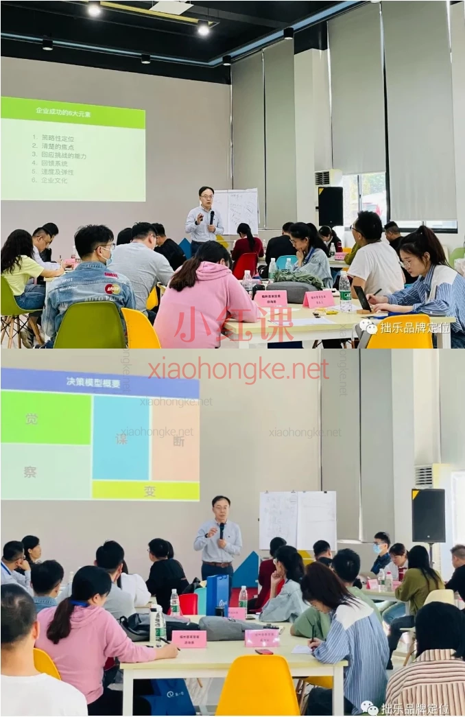 孙明明DTC品牌策略与独立站营销落地,品牌建设、内容建设与推广全攻略