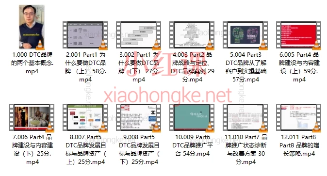 孙明明DTC品牌策略与独立站营销落地,品牌建设、内容建设与推广全攻略