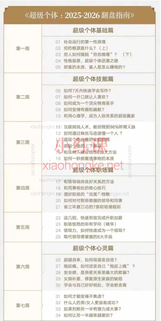 超级个体2024-2025翻盘指南,超级个体才能创造超级财富