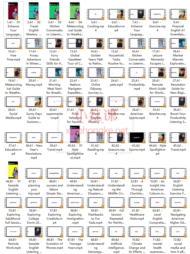 听力特训课:强化听力思维不同Level难度故事场景对话