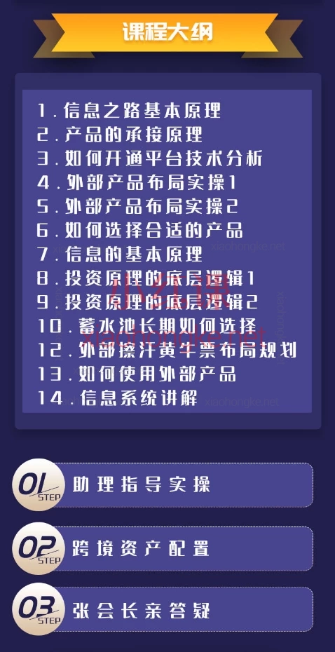 张会长跨境资产VIP训练营,财富自由先让认知自由