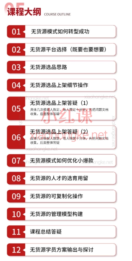 2025贾真108将无货源陪跑实操课程，无货源电商转型与运营全攻略