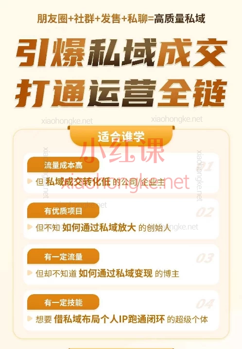 清鹿私域：高粘性社群运营+高成交私聊转化+引爆私域成交力+高转化发售爆单+高复购朋友圈营销