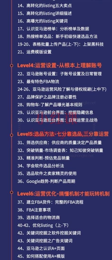 亚马逊百步梯全套系统课程,开店必备-选品-上架-运营-优化-推广-物流-全流程专业课程