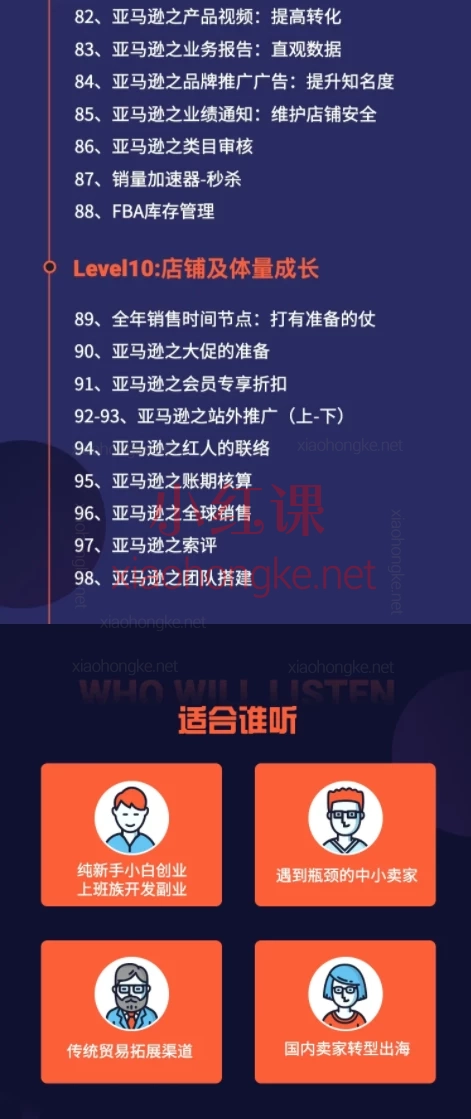 亚马逊百步梯全套系统课程,开店必备-选品-上架-运营-优化-推广-物流-全流程专业课程