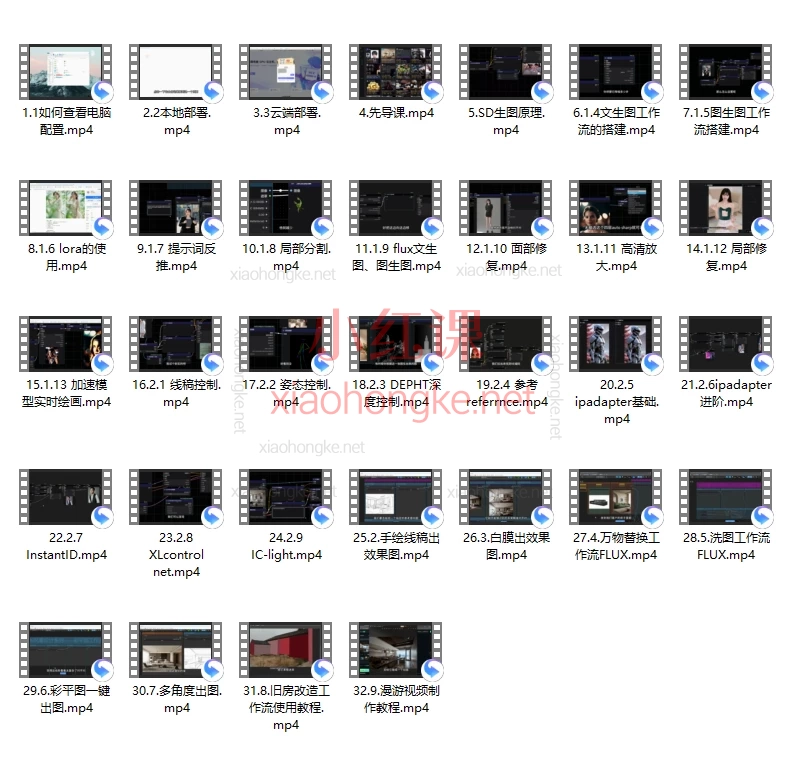 2025年AI高效赋能设计师