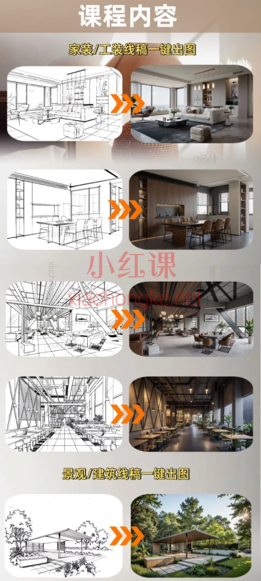 2025年AI高效赋能设计师