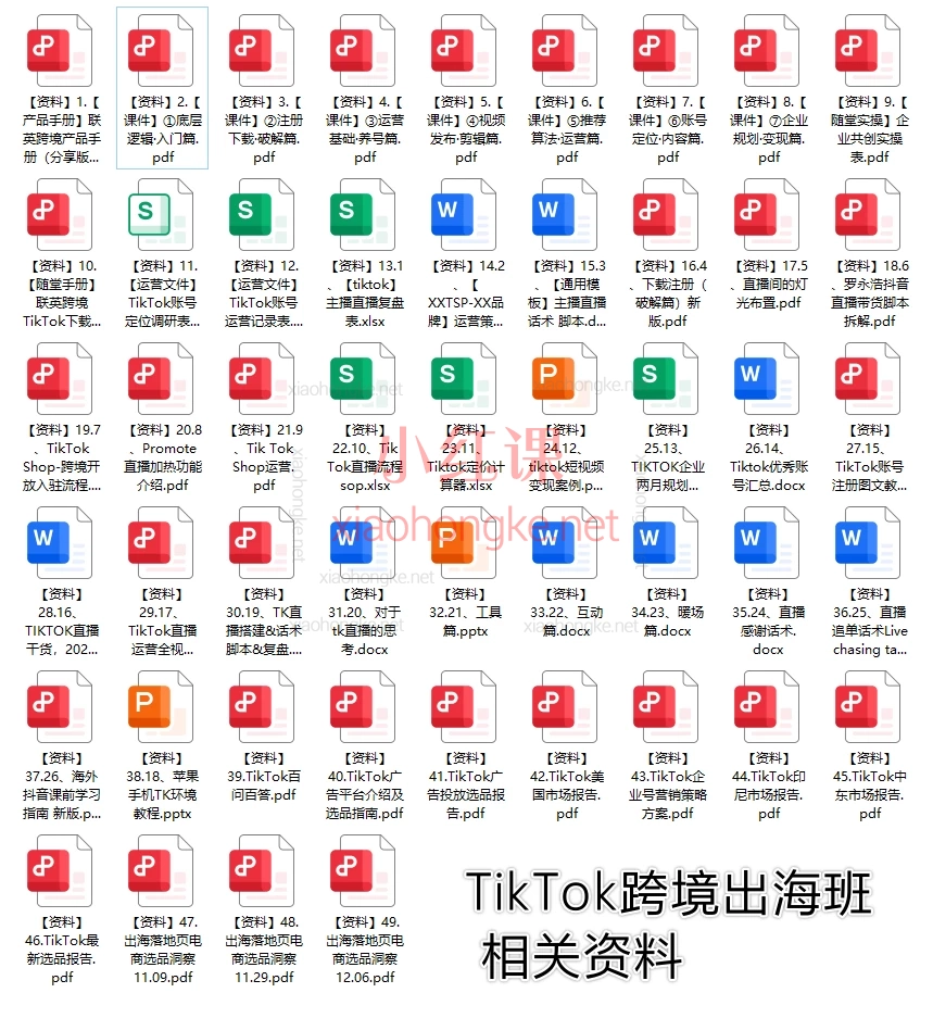 【海外社媒】跨境出海班，TikTok+FB+INS+PINS+独立站，跨境电商多平台运营与SEO实战指南