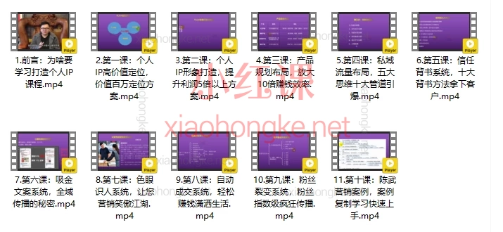 DeepSeek时代打造超级个人IP- 放大营销势能100倍