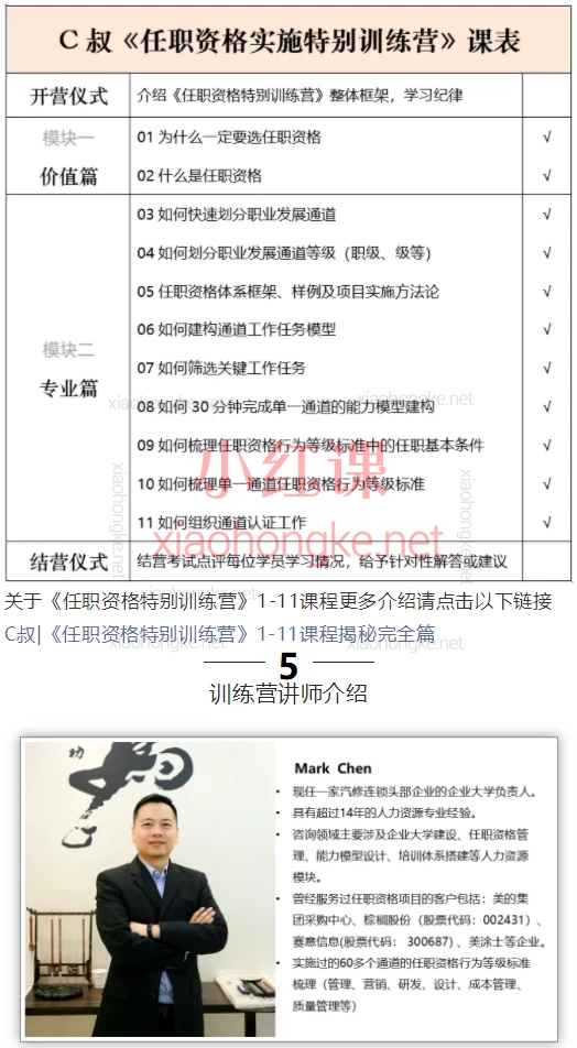 ［C叔的HR视界］任职资格实施项目特别训练营