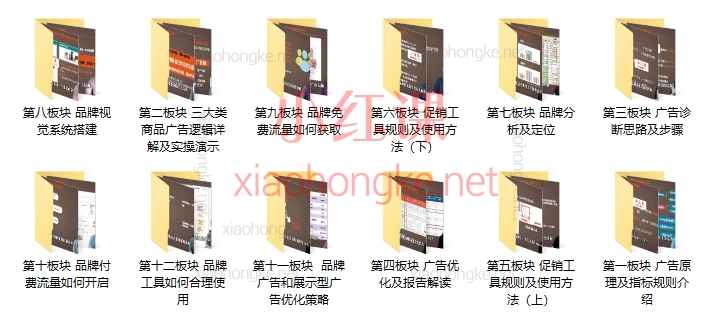 晟尧跨境亚马逊广告成长计划，亚马逊品牌建设与高级推广策略课程