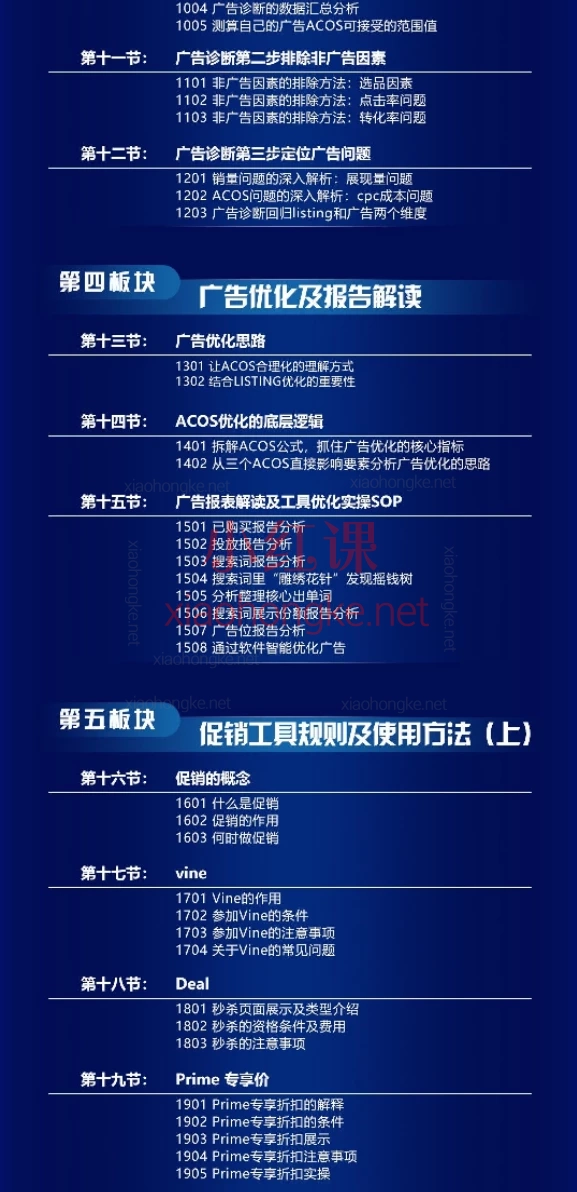 晟尧跨境亚马逊广告成长计划，亚马逊品牌建设与高级推广策略课程