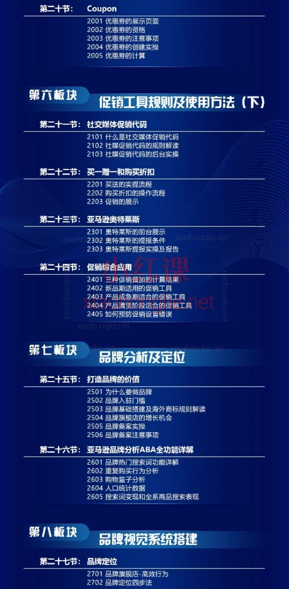 晟尧跨境亚马逊广告成长计划，亚马逊品牌建设与高级推广策略课程