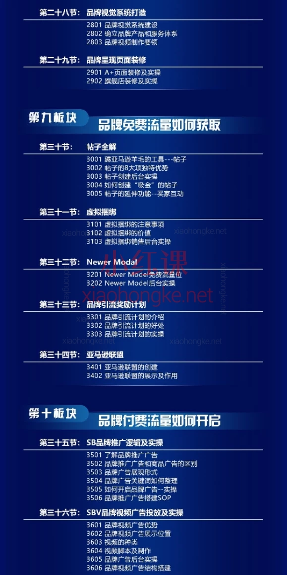 晟尧跨境亚马逊广告成长计划，亚马逊品牌建设与高级推广策略课程