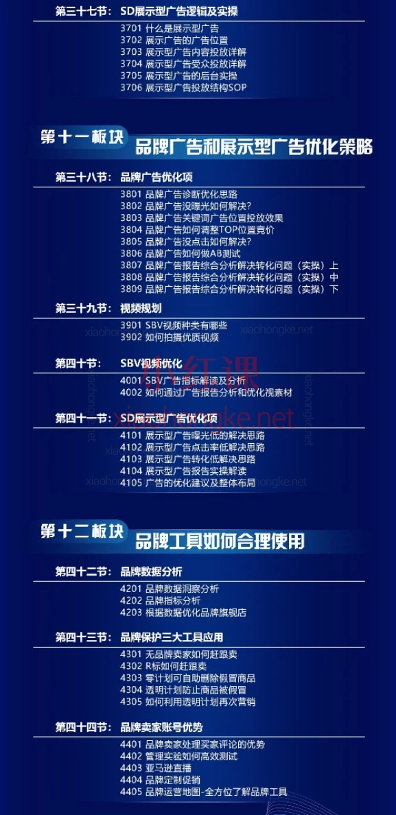 晟尧跨境亚马逊广告成长计划,亚马逊品牌建设与高级推广策略课程