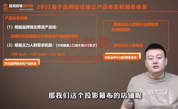 晟尧跨境亚马逊广告成长计划，亚马逊品牌建设与高级推广策略课程