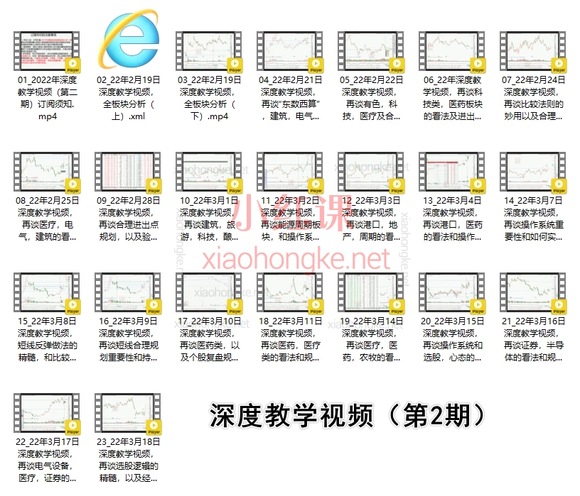 少数派之家深度教学视频(第1期、2期、5期)