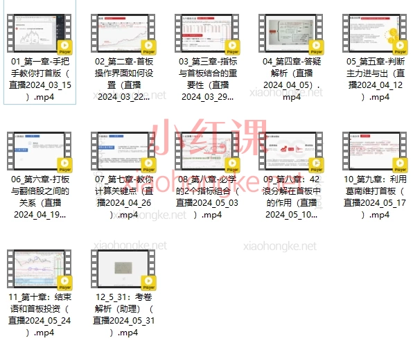 2024红宝书分享会