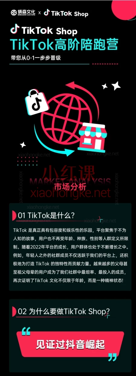 炳森文化TikTokShop高阶陪跑营