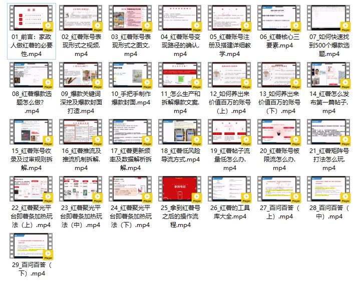 家政人如何做好小红书获客，从0到1打造爆款账号+矩阵引流秘籍