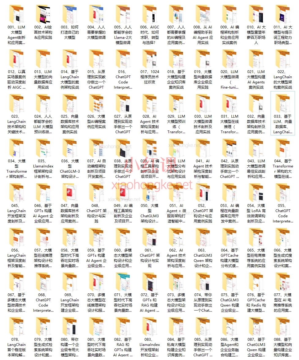 AIGC 四阶段赋能体系课程，第四级:AI大模型架构师