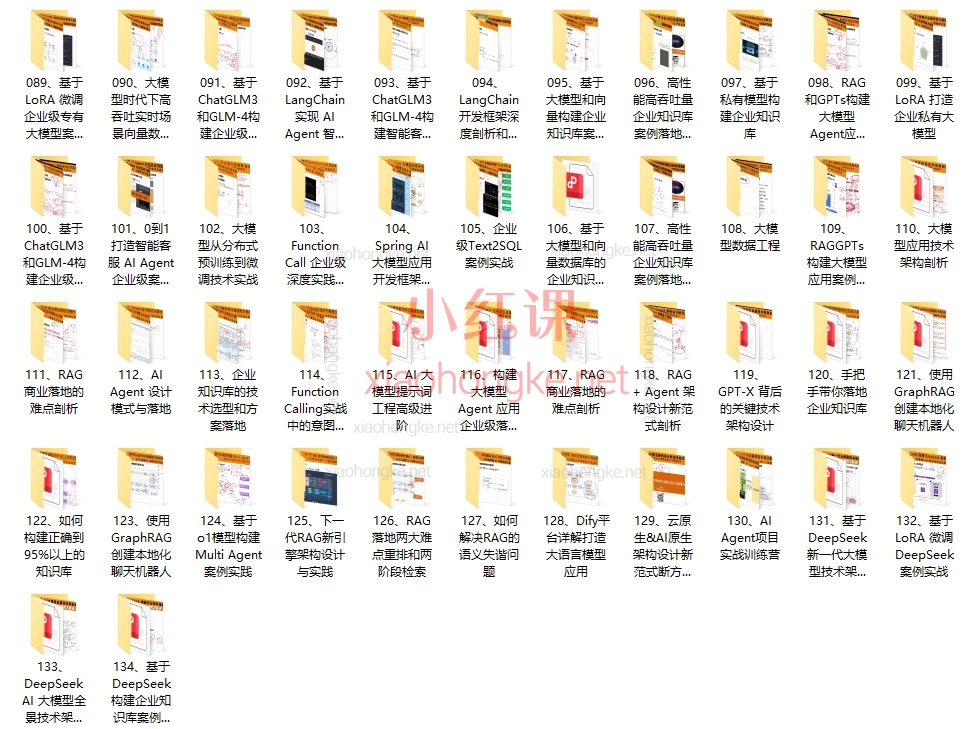 AIGC 四阶段赋能体系课程，第四级:AI大模型架构师