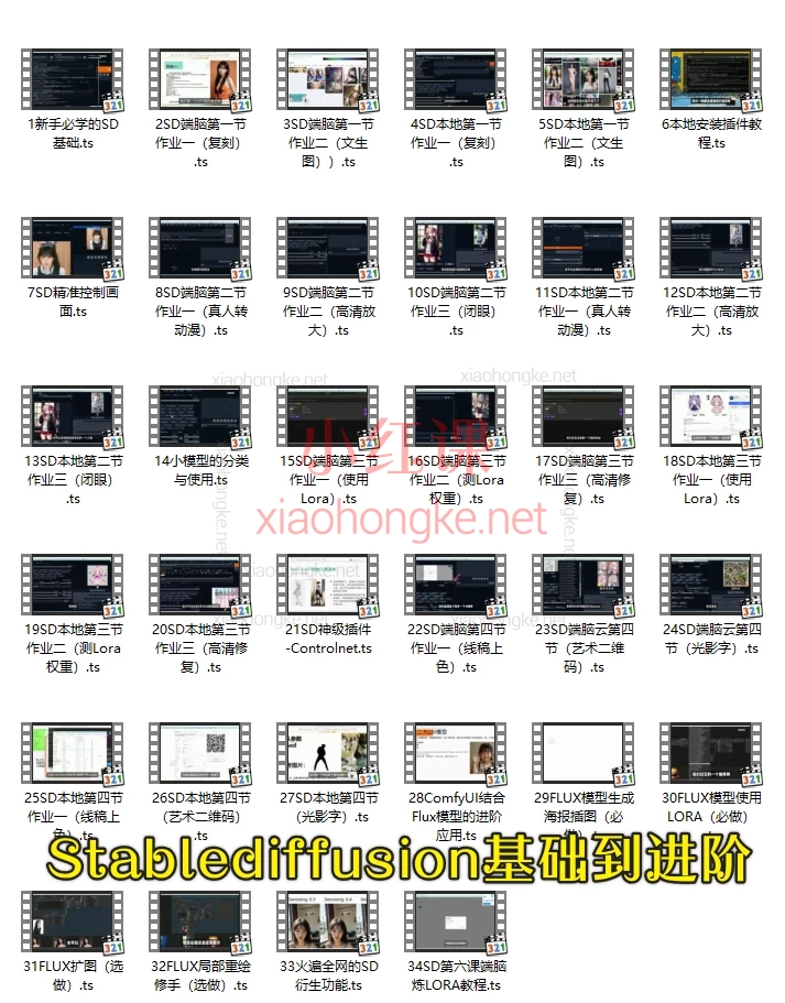 上语科技AI绘画大师启航班，60天快速掌握AI绘画商业技术