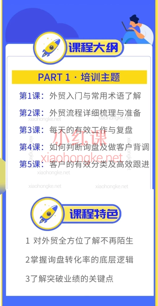 仙迪外贸新人从小白进阶精英高效五节课