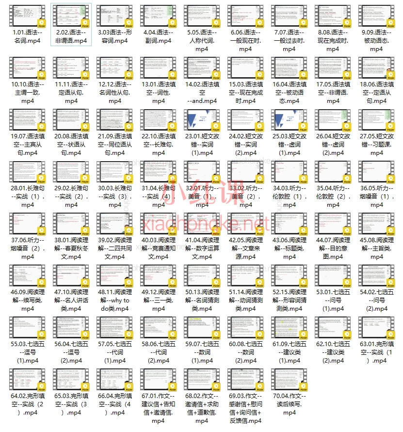 飞哥英语高阶英语技巧视频课，70课时系统攻略，从零基础到高分玩家