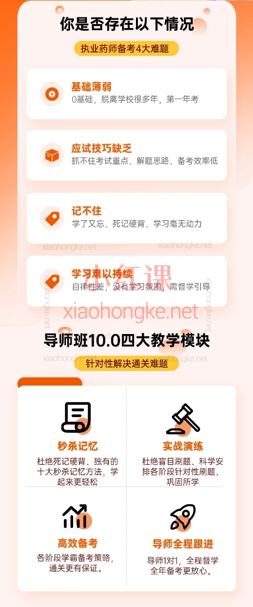 2025年兰神西药综合秒杀课程