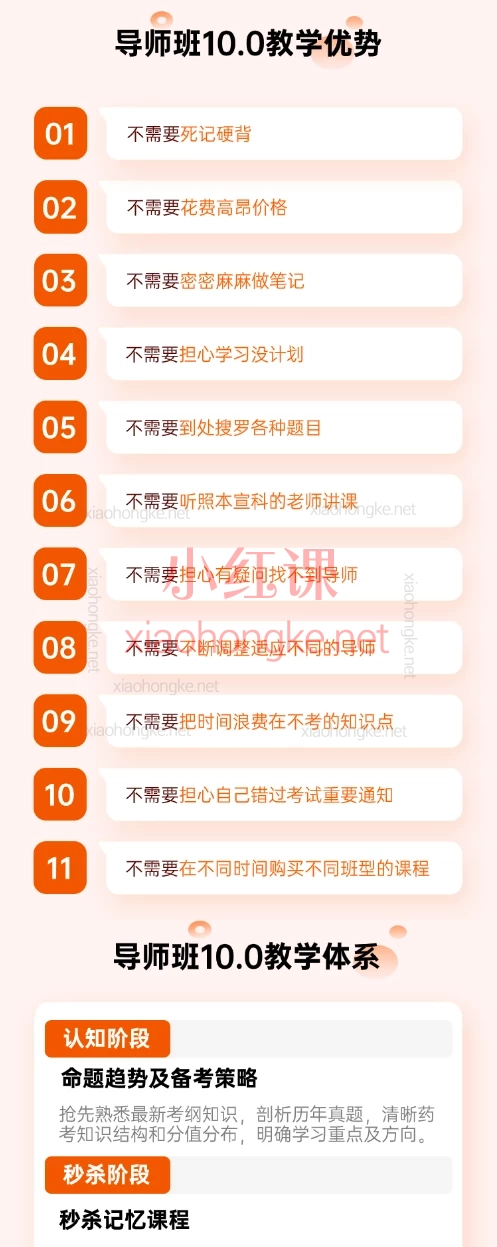 2025年兰神西药综合秒杀课程