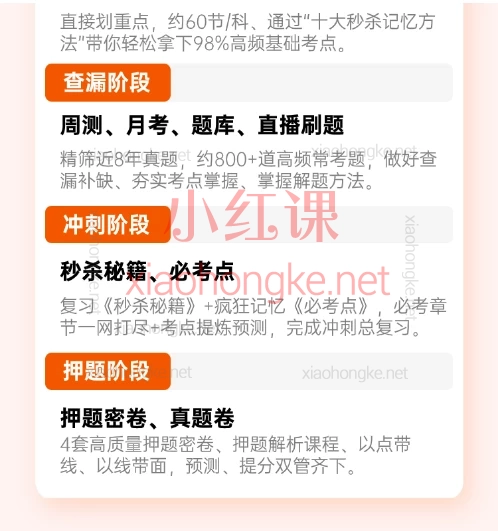 2025年兰神西药综合秒杀课程