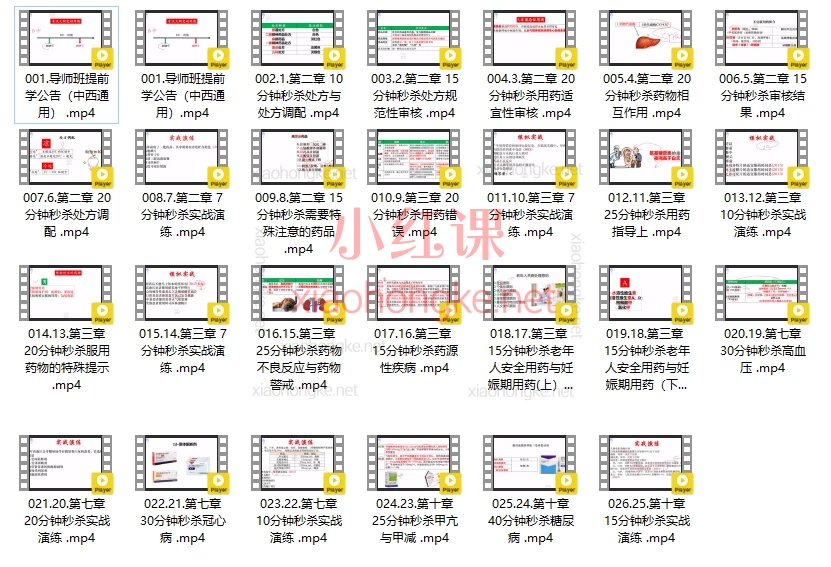 2025年兰神西药综合秒杀课程