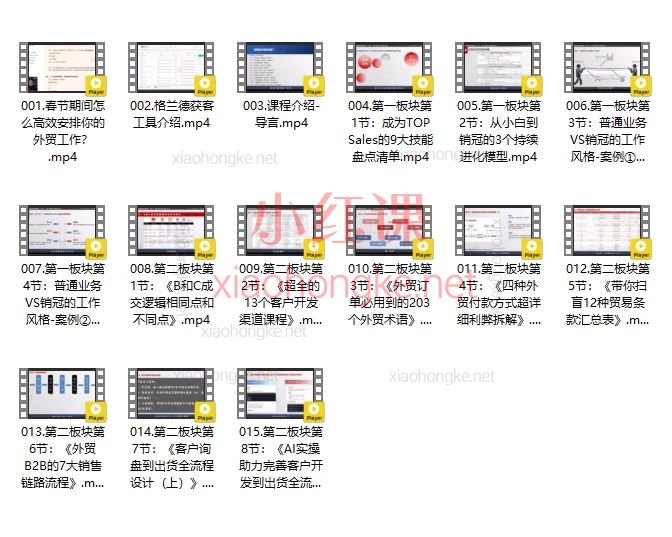 COCO外贸私教班,外贸小白到销冠全链路,可复制、可裂变