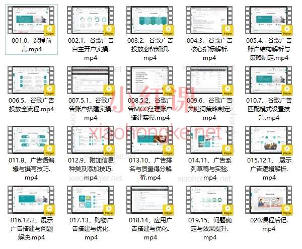厚昌教育从0-1全流程精通谷歌广告