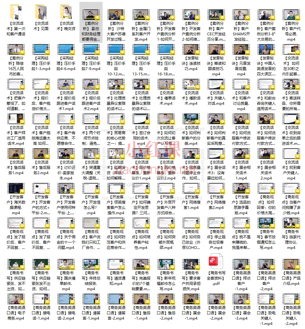 麦克王：开发外贸B2B大客户教程