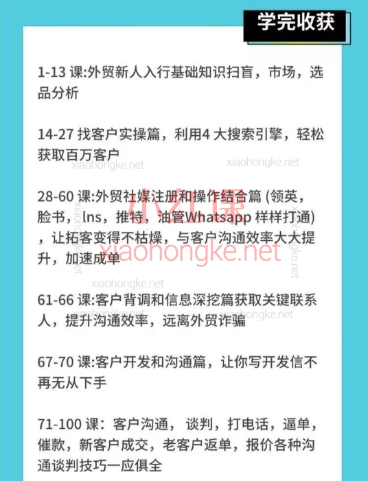 外贸大表姐：外贸团队必修课(拓客+谈判+展会+TK+智能一站式外贸加油）