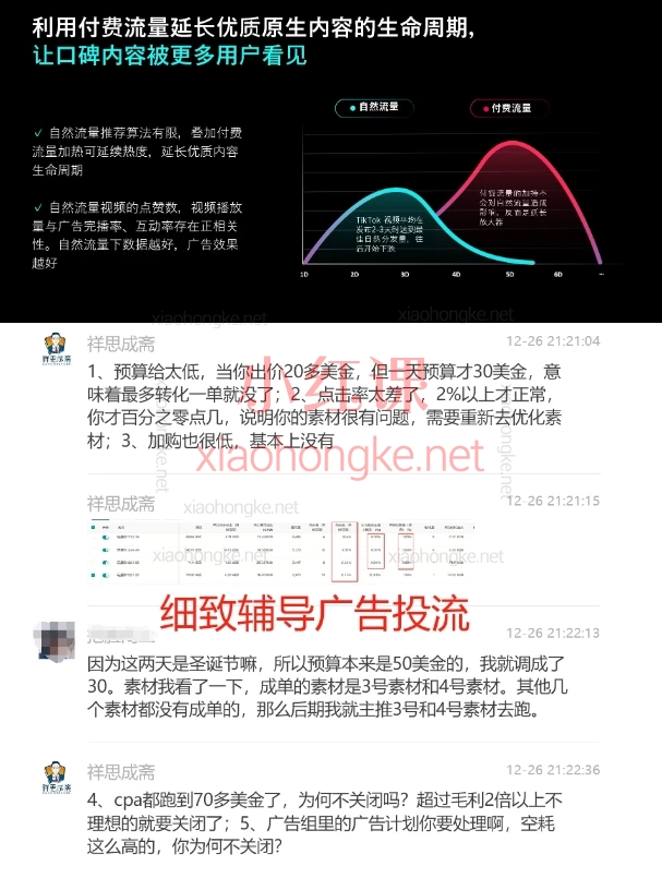 跨境无疆Tiktok广告投放从入门到精通,从0到1玩转TikTok广告