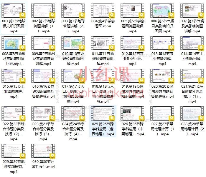 轻松赢·考【地理会考通关课】